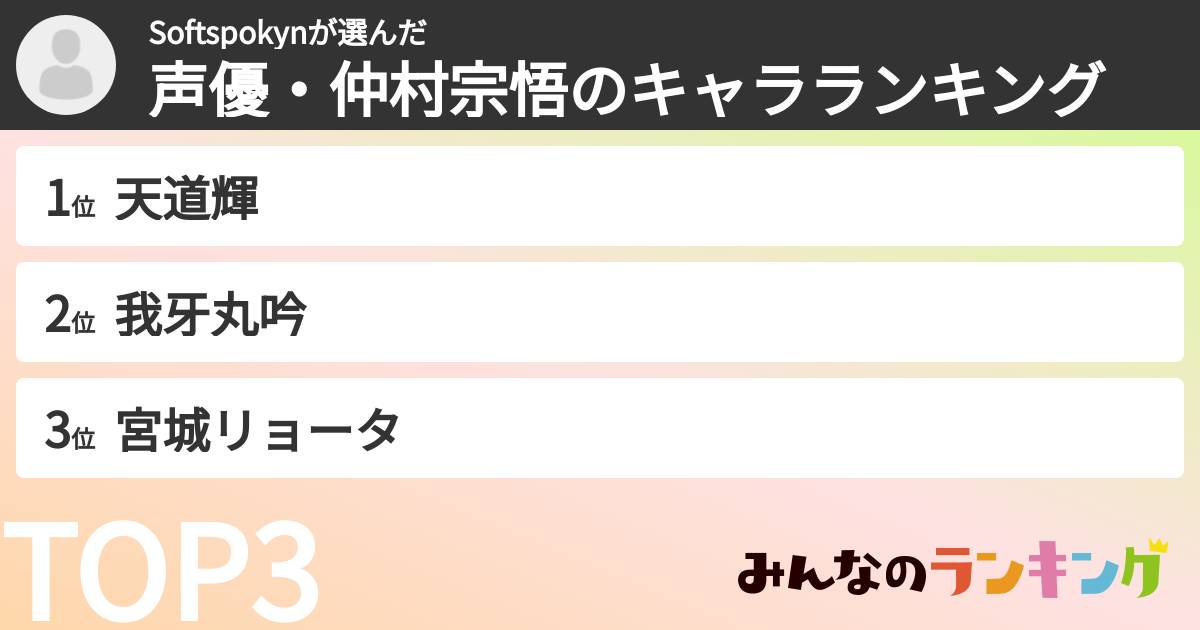 Softspokynさんの「声優・仲村宗悟のキャラランキング」