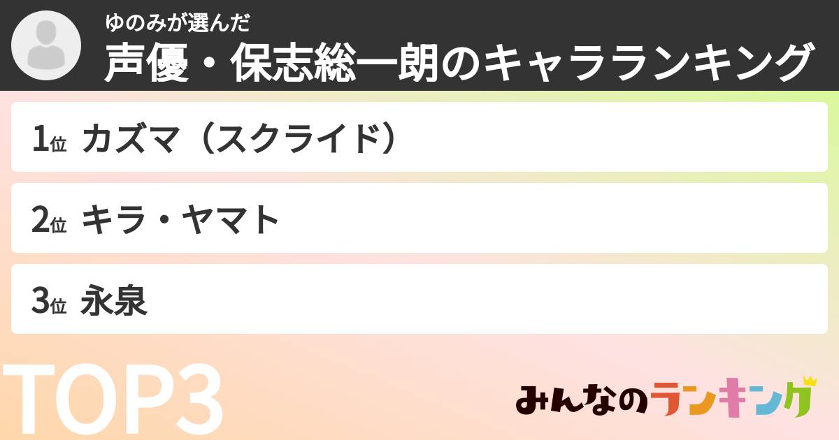 ゆのみさんの「声優・保志総一朗のキャラランキング」