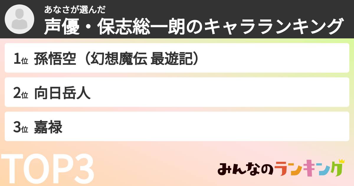 あなささんの「声優・保志総一朗のキャラランキング」