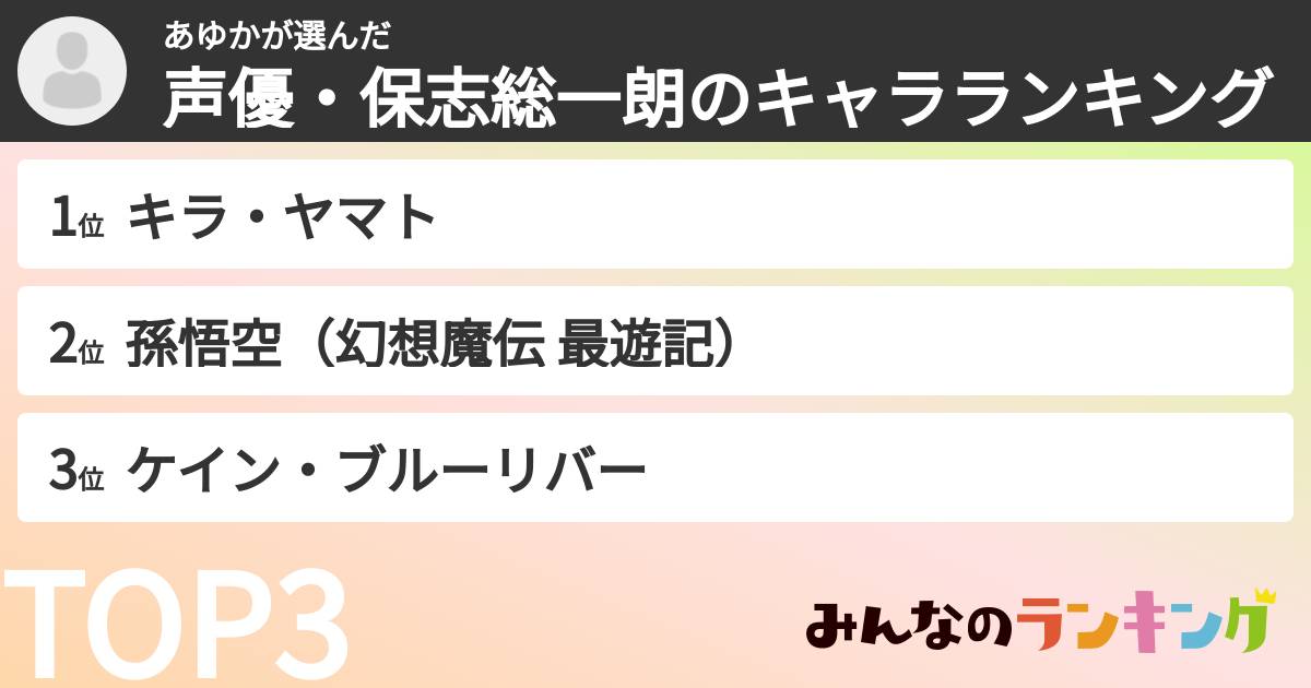 あゆかさんの「声優・保志総一朗のキャラランキング」
