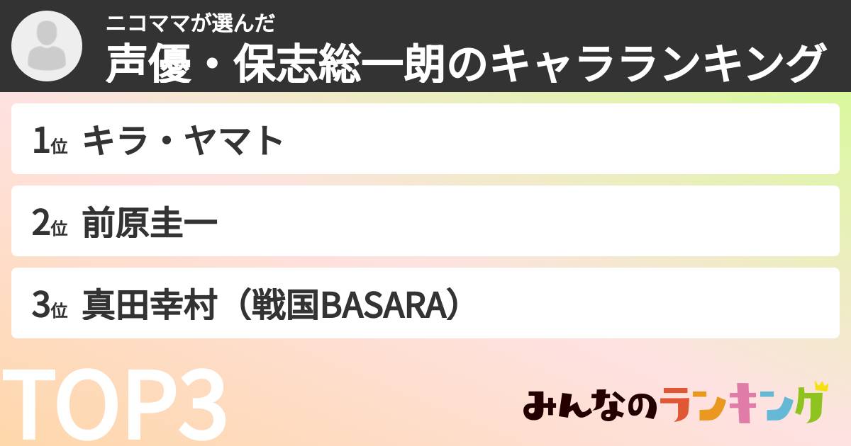 ニコママさんの「声優・保志総一朗のキャラランキング」