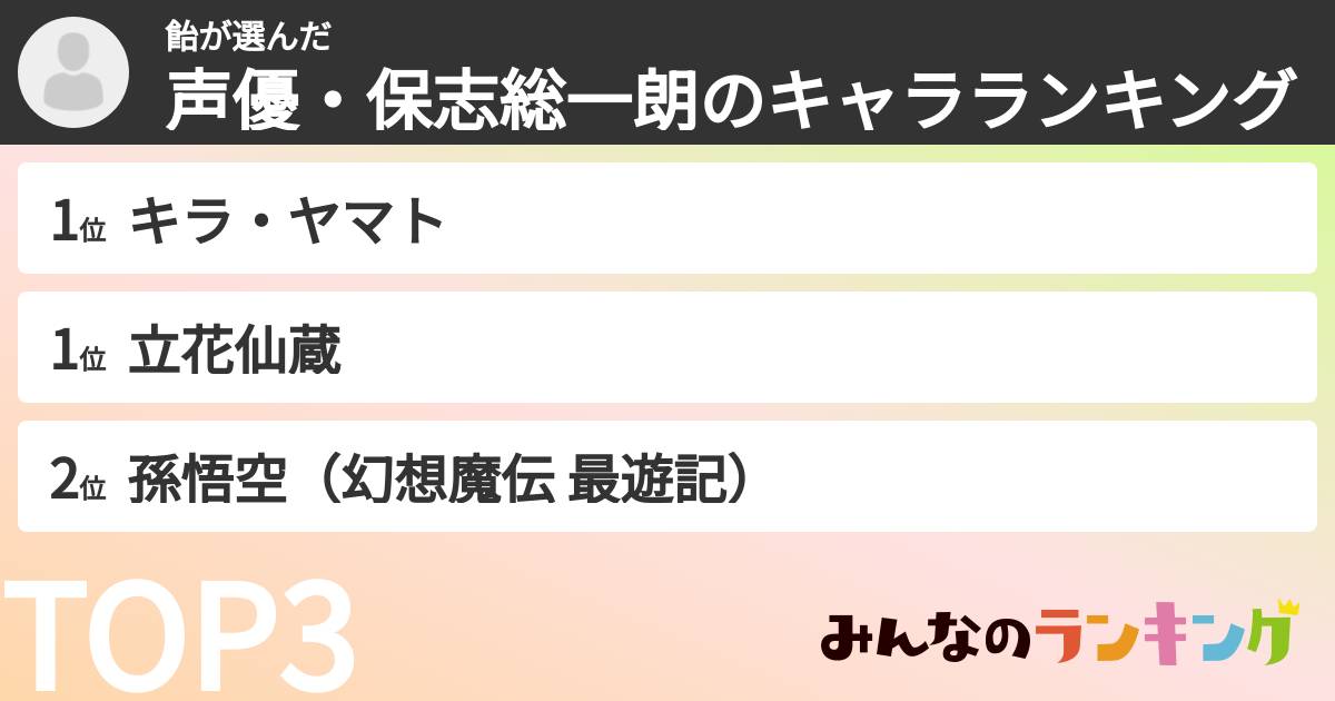 飴さんの「声優・保志総一朗のキャラランキング」