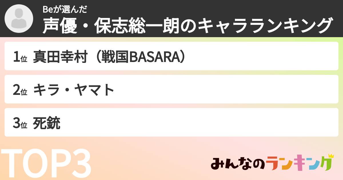 Beさんの「声優・保志総一朗のキャラランキング」