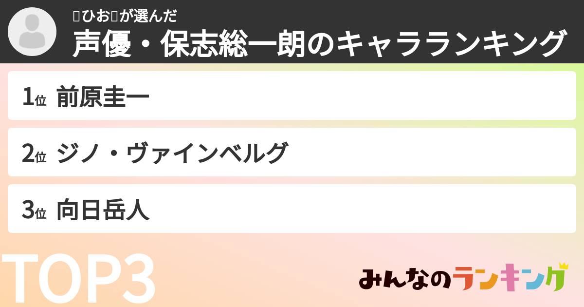 🍬ひお🍮さんの「声優・保志総一朗のキャラランキング」
