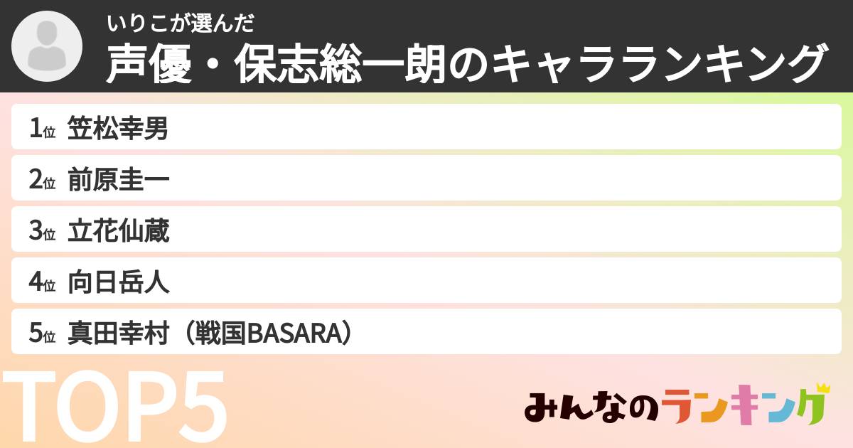 いりこさんの「声優・保志総一朗のキャラランキング」
