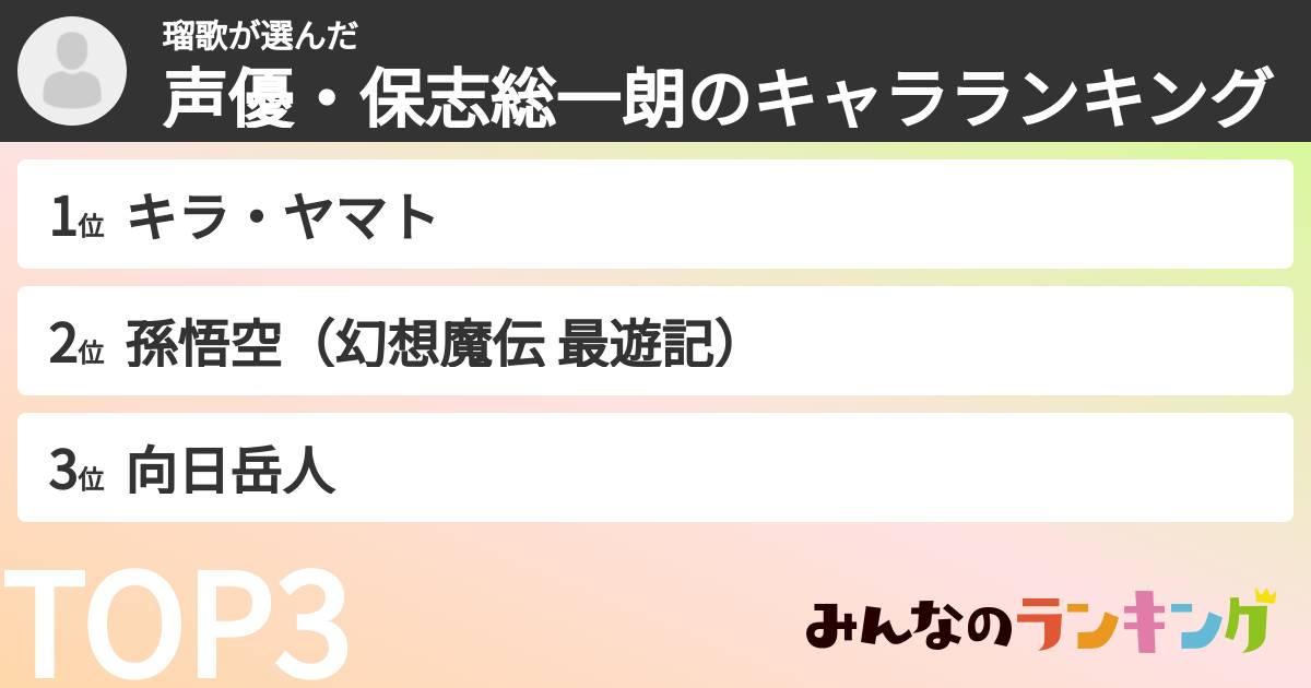 瑠歌さんの「声優・保志総一朗のキャラランキング」