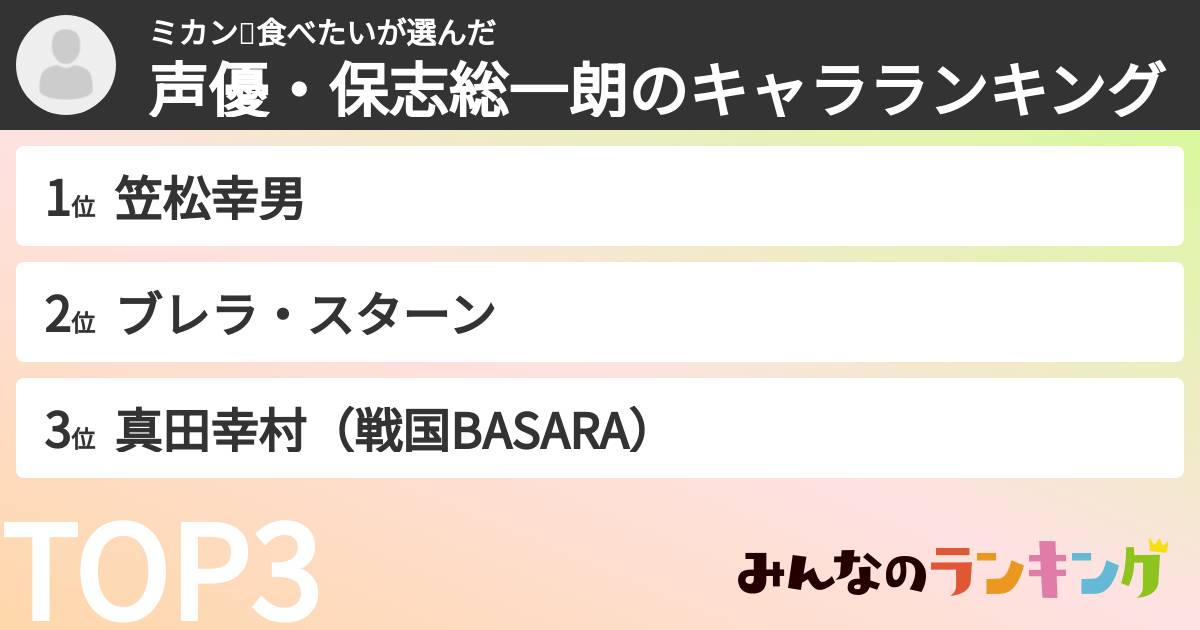 ミカン🍊食べたいさんの「声優・保志総一朗のキャラランキング」