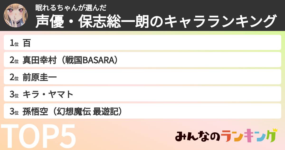 眠れるちゃんさんの「声優・保志総一朗のキャラランキング」