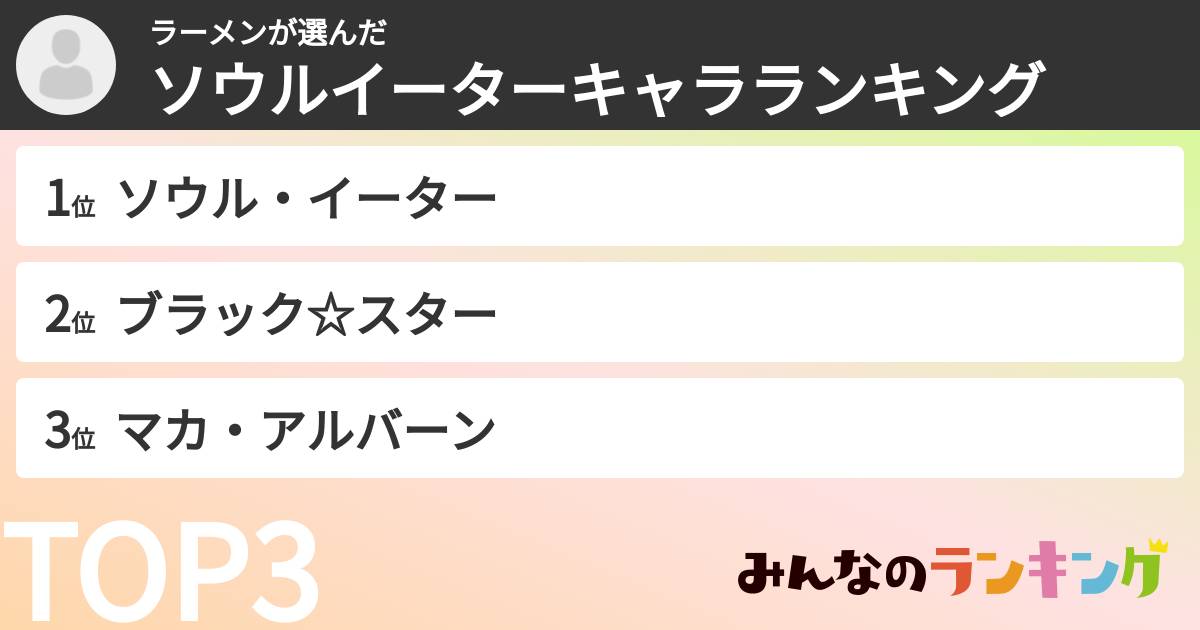 ラーメンさんの「ソウルイーターキャラランキング」