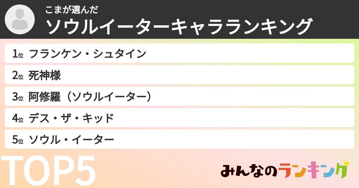 こまさんの「ソウルイーターキャラランキング」