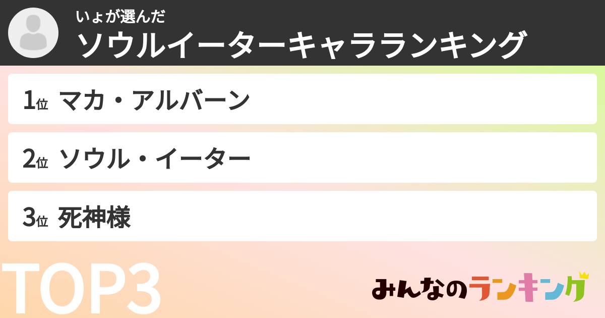 いょさんの「ソウルイーターキャラランキング」