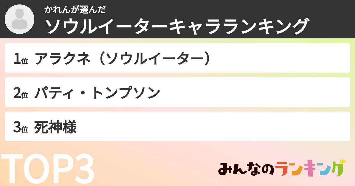 かれんさんの「ソウルイーターキャラランキング」
