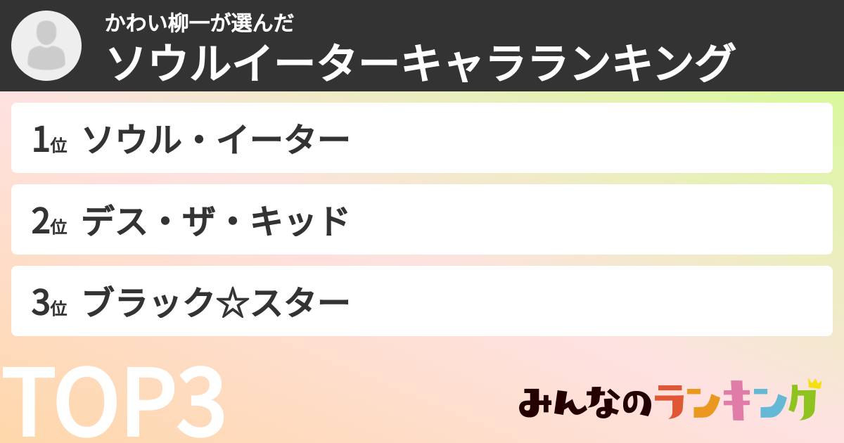 かわい柳一さんの「ソウルイーターキャラランキング」