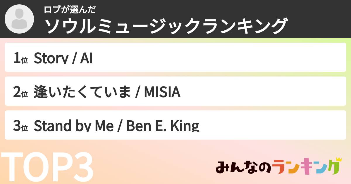 ロブさんの「ソウルミュージックランキング」