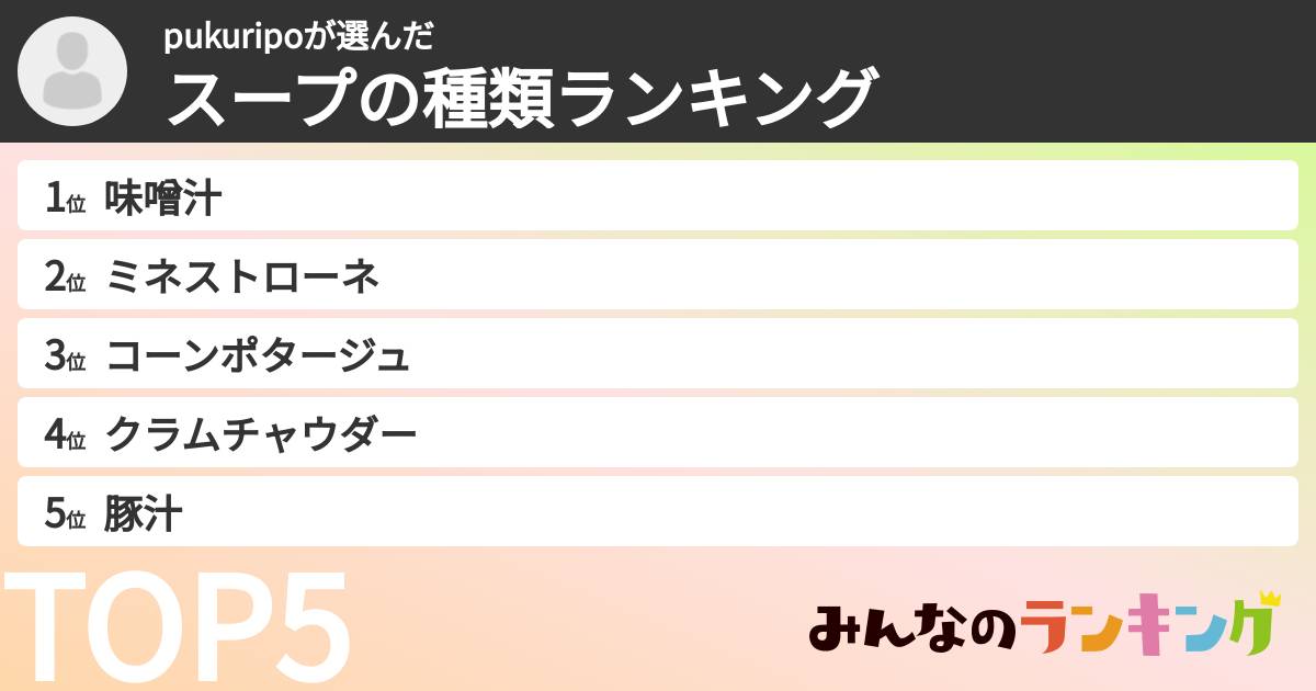 pukuripoさんの「スープの種類ランキング」