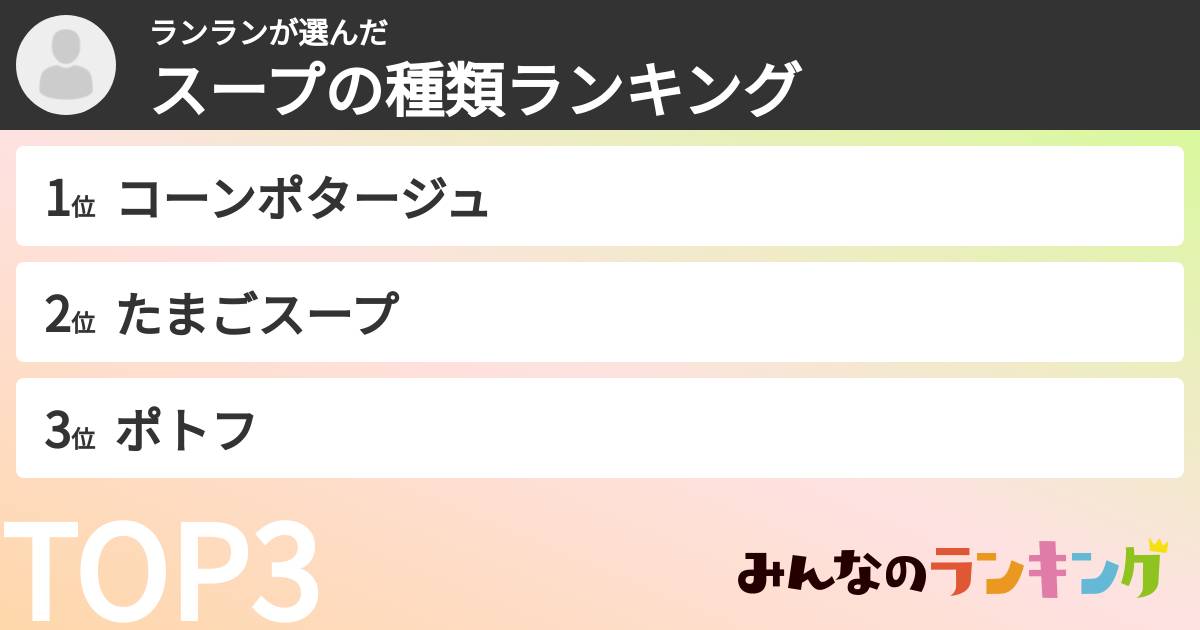 ランランさんの「スープの種類ランキング」