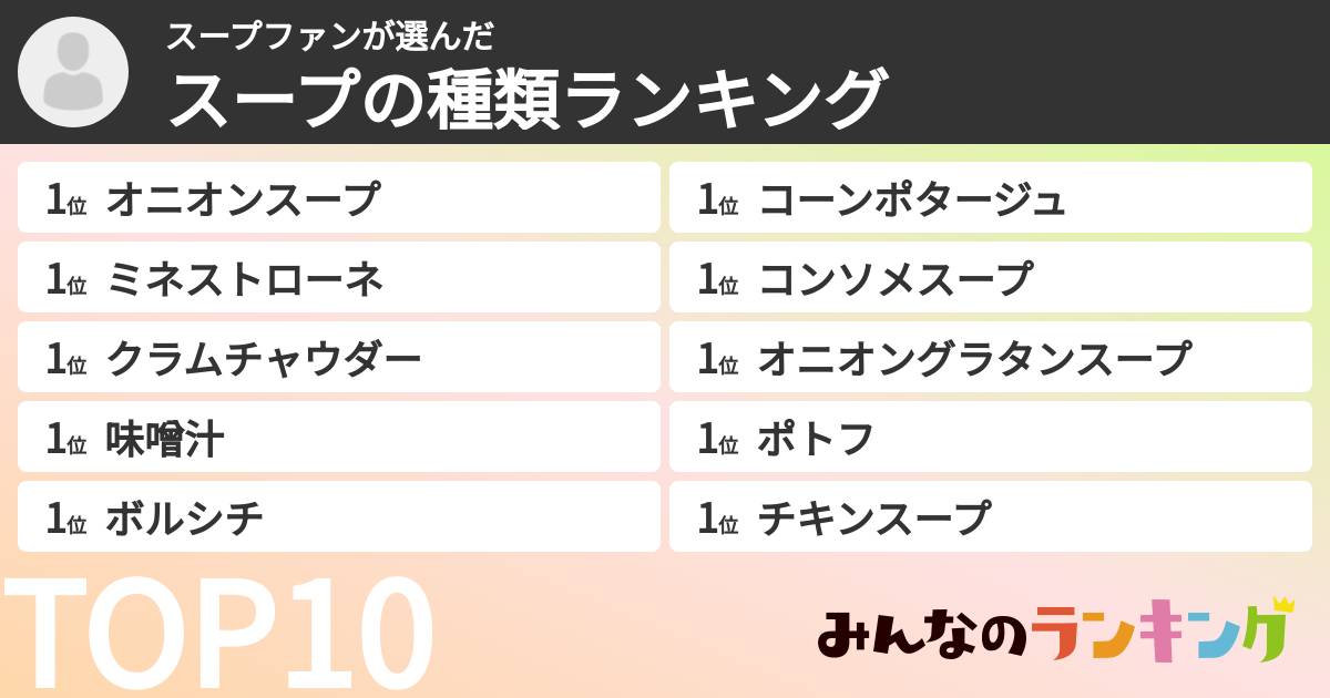 スープファンさんの「スープの種類ランキング」