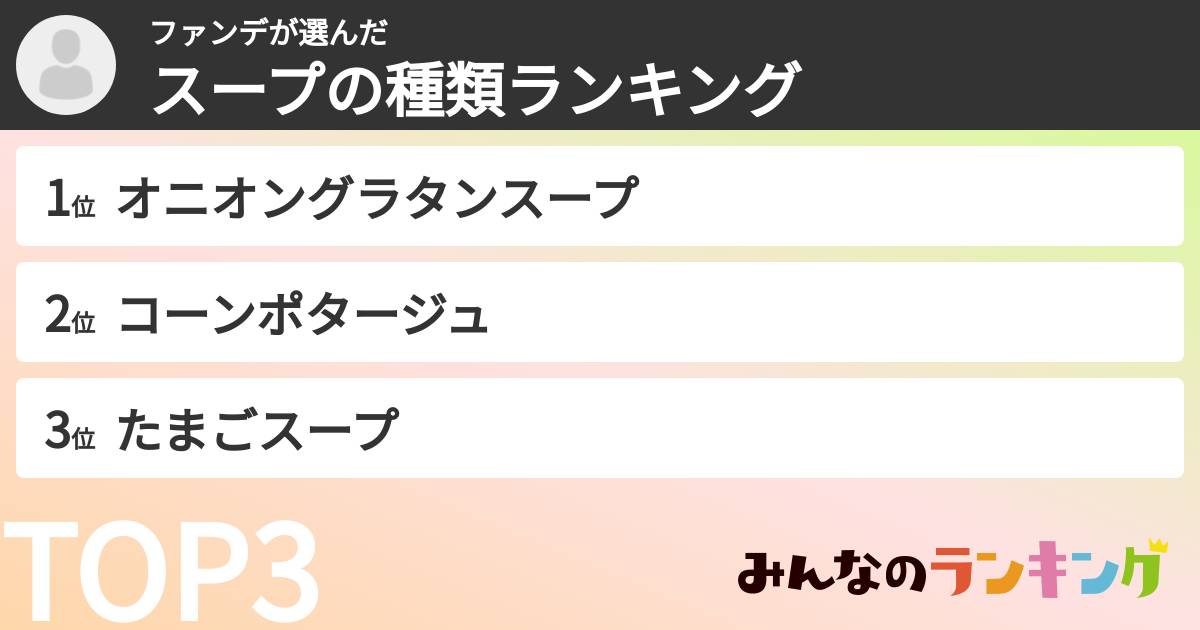 ファンデさんの「スープの種類ランキング」