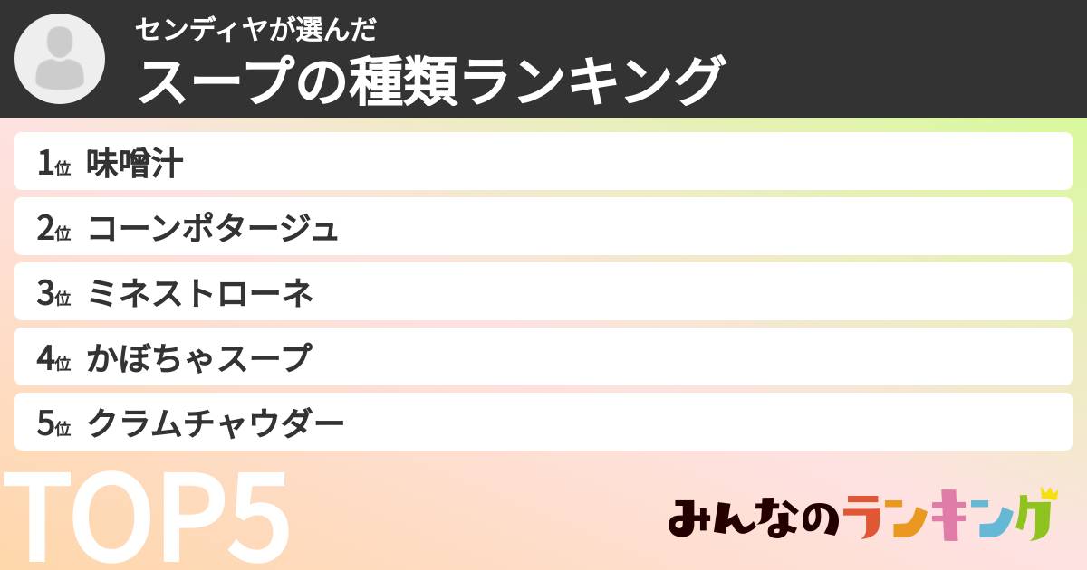 センディヤさんの「スープの種類ランキング」