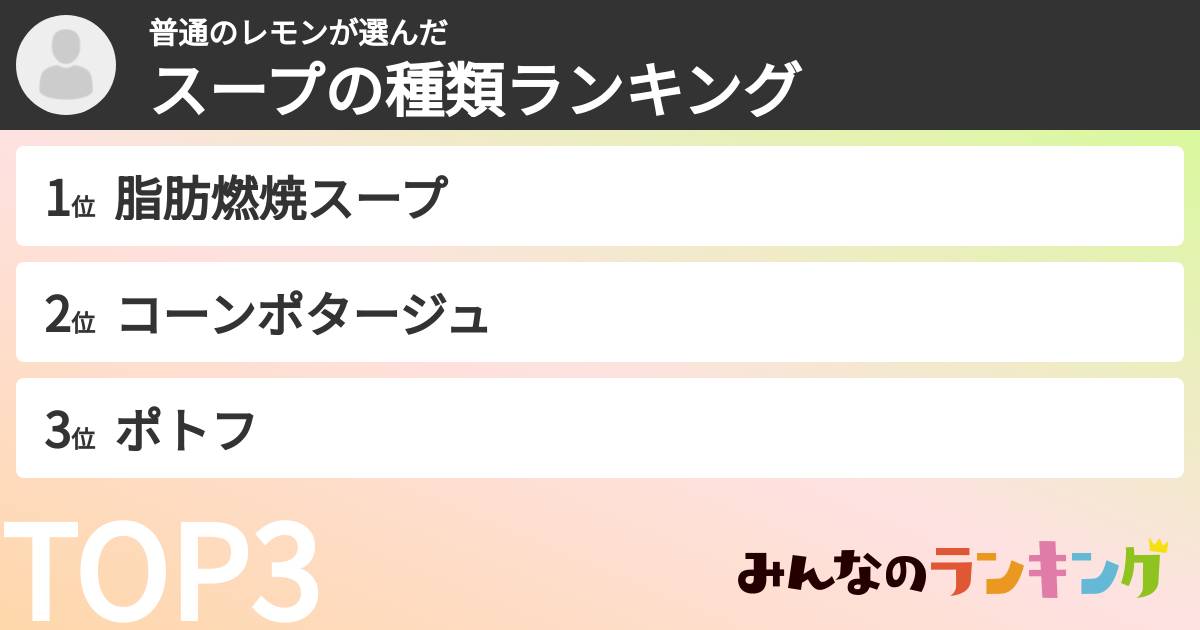 普通のレモンさんの「スープの種類ランキング」