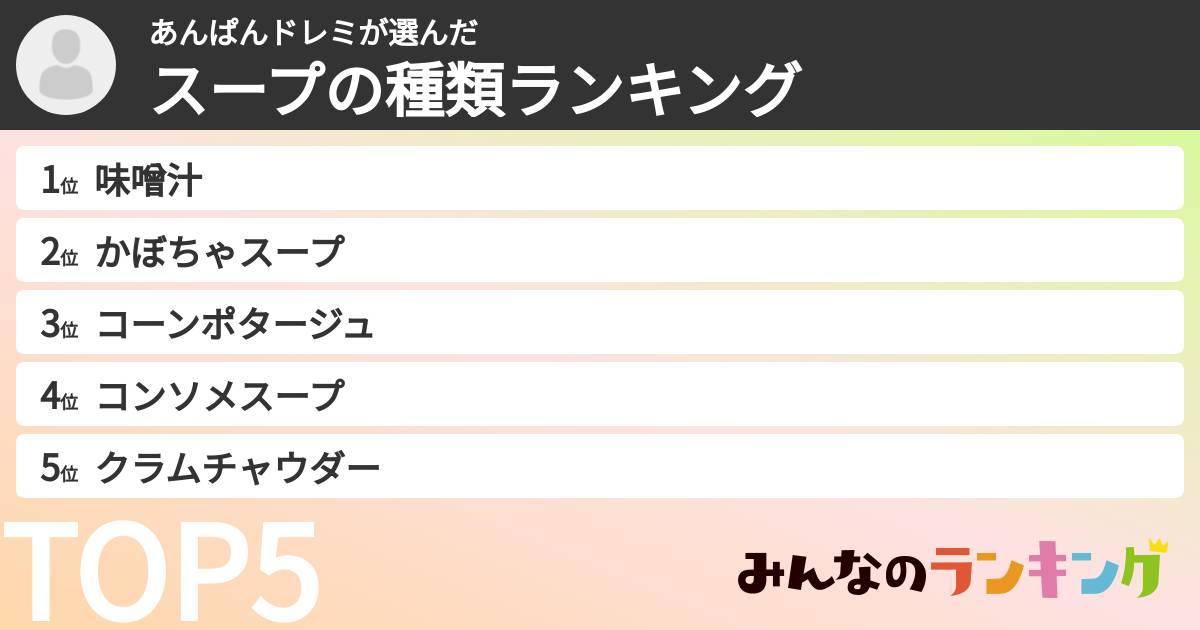 あんぱんドレミさんの「スープの種類ランキング」