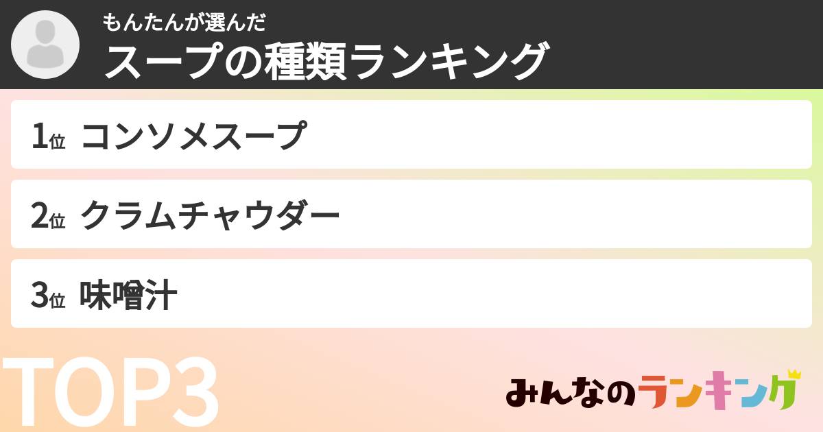 もんたんさんの「スープの種類ランキング」