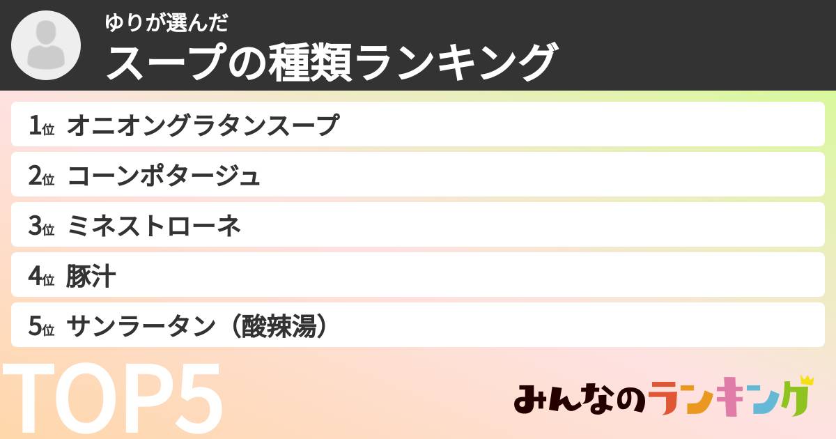 ゆりさんの「スープの種類ランキング」