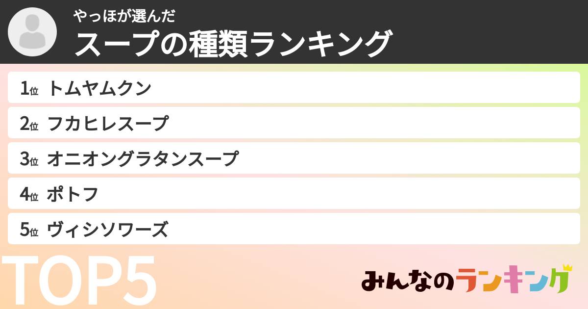 やっほさんの「スープの種類ランキング」