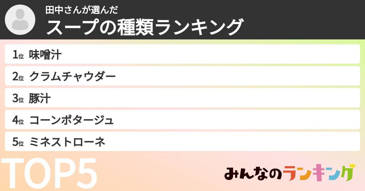 田中さんさんの「スープの種類ランキング」