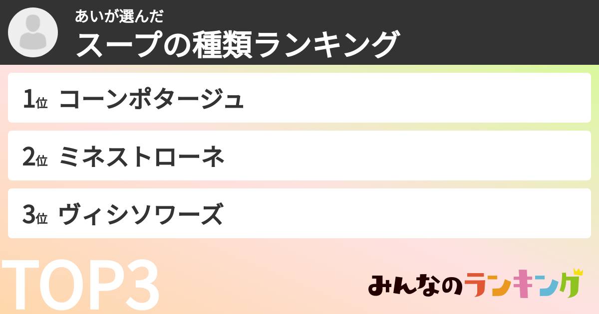 あいさんの「スープの種類ランキング」