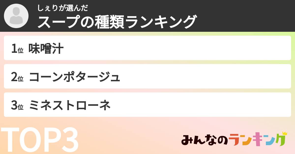 しぇりさんの「スープの種類ランキング」