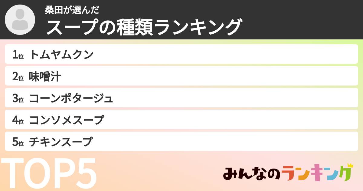 桑田さんの「スープの種類ランキング」