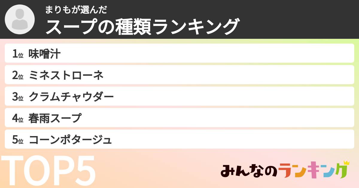 まりもさんの「スープの種類ランキング」
