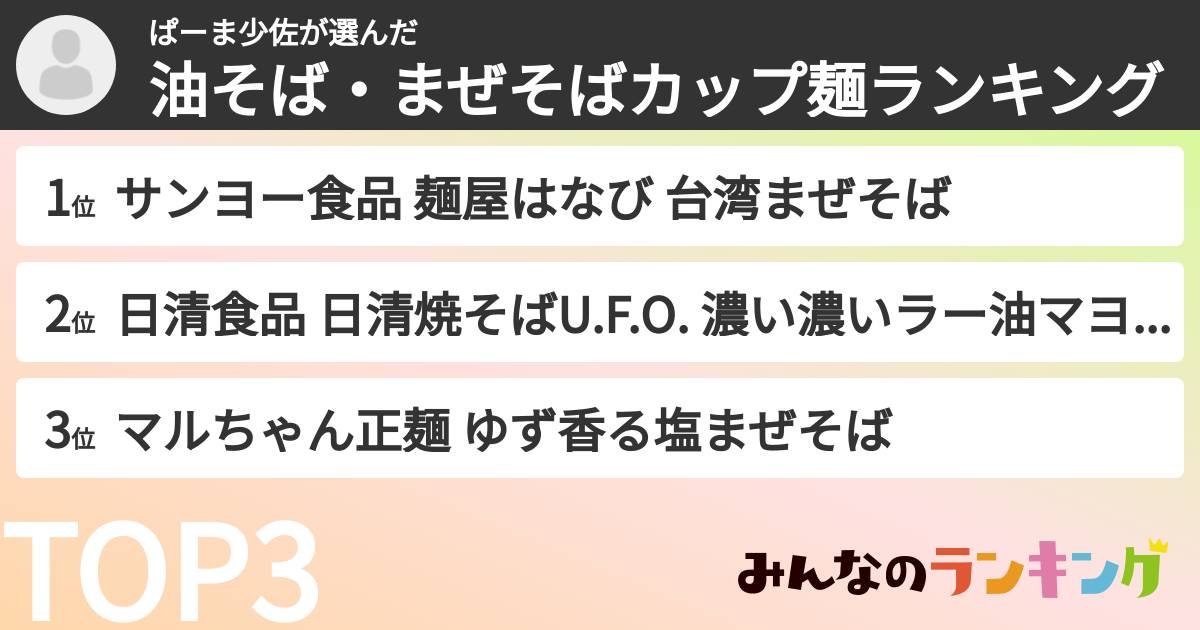 ぱーま少佐さんの「油そば・まぜそばカップ麺ランキング」