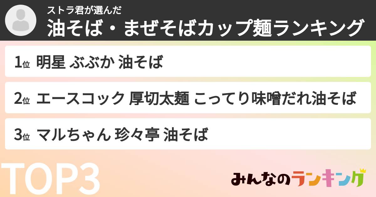 ストラ君さんの「油そば・まぜそばカップ麺ランキング」