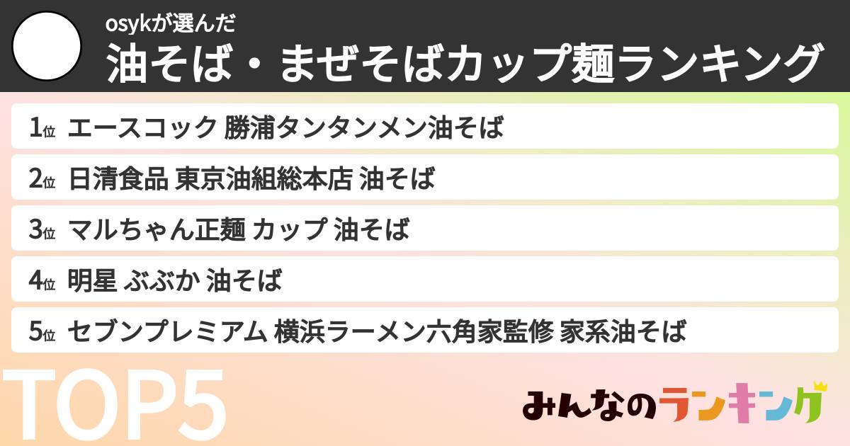 osykさんの「油そば・まぜそばカップ麺ランキング」