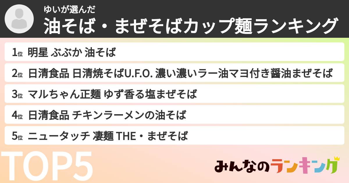 ゆいさんの「油そば・まぜそばカップ麺ランキング」