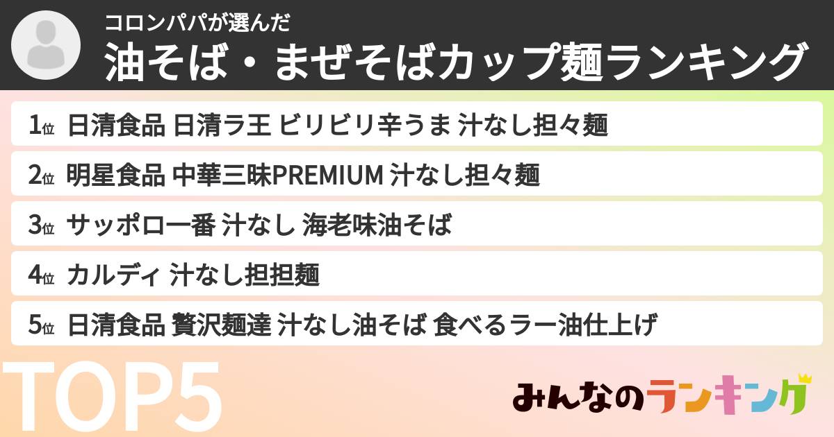 コロンパパさんの「油そば・まぜそばカップ麺ランキング」