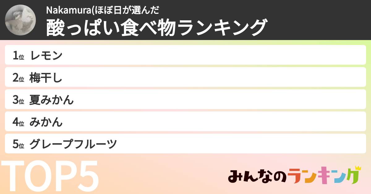 Nakamura(ほぼ日さんの「酸っぱい食べ物ランキング」