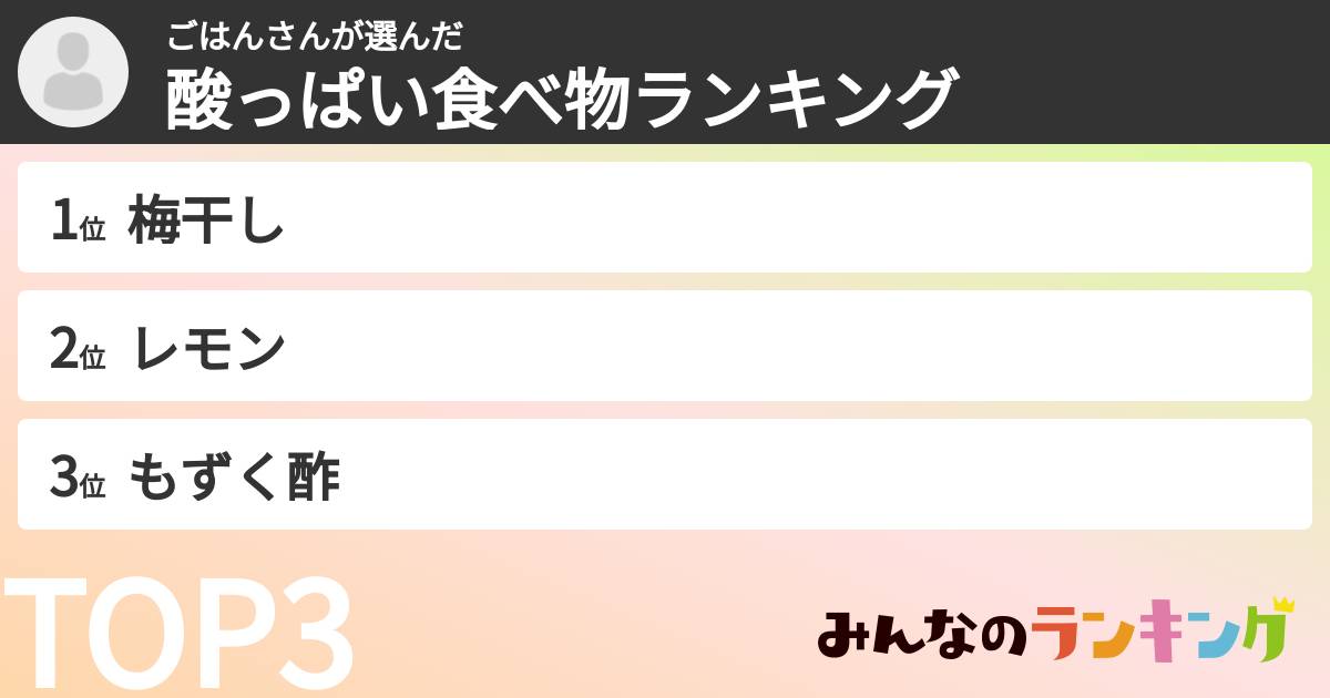 ごはんさんさんの「酸っぱい食べ物ランキング」