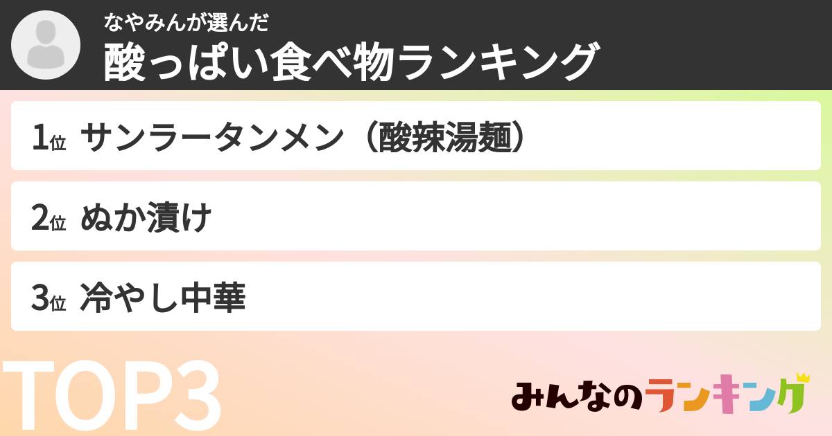 なやみんさんの「酸っぱい食べ物ランキング」