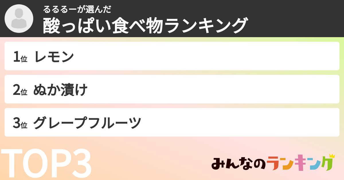 るるるーさんの「酸っぱい食べ物ランキング」