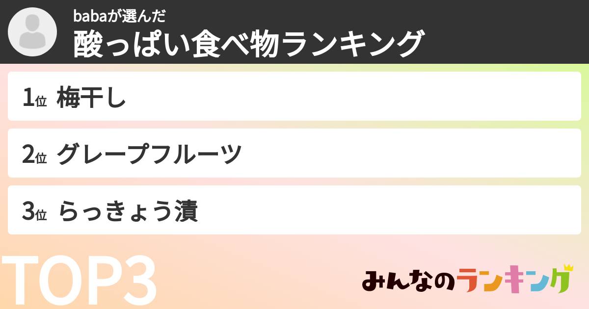 babaさんの「酸っぱい食べ物ランキング」