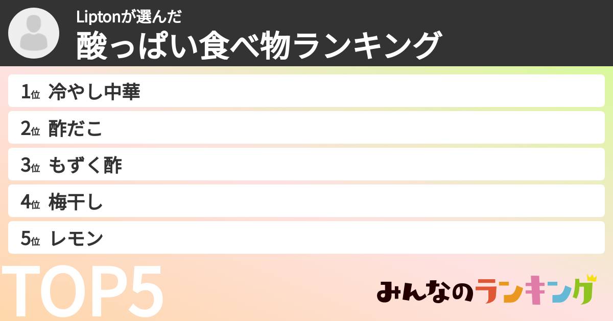Liptonさんの「酸っぱい食べ物ランキング」