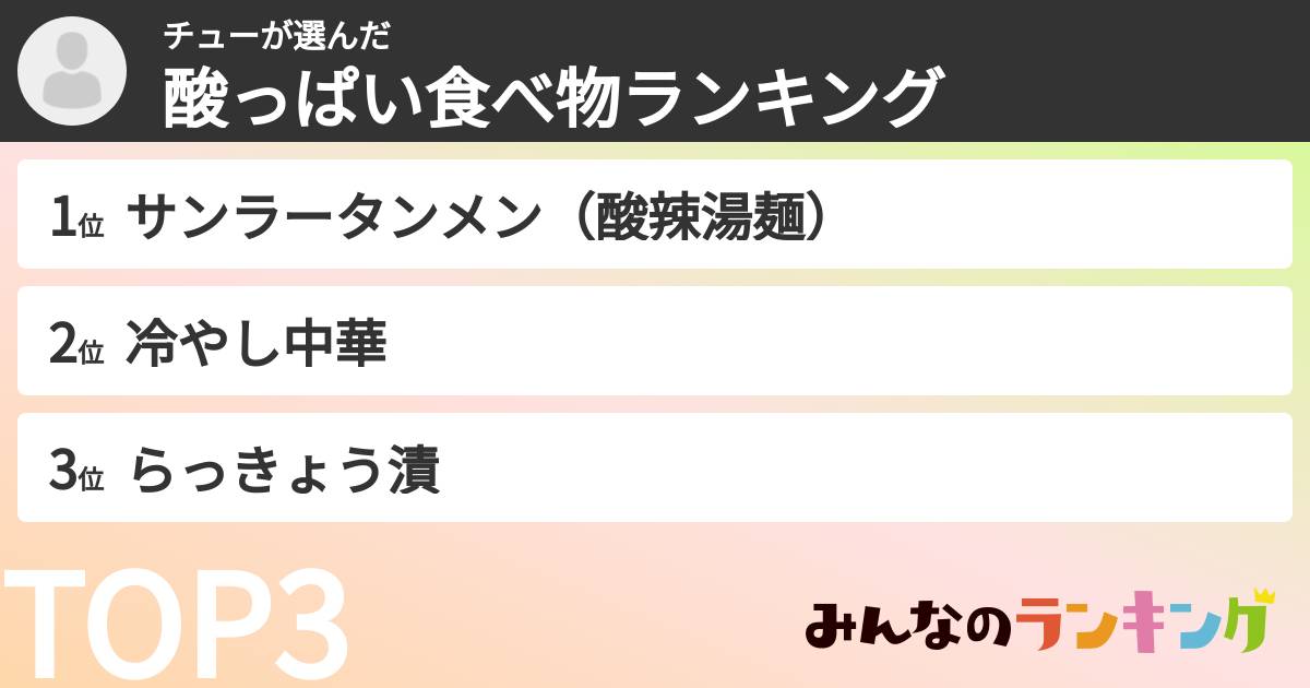 チューさんの「酸っぱい食べ物ランキング」