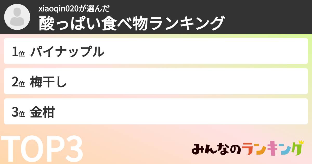xiaoqin020さんの「酸っぱい食べ物ランキング」