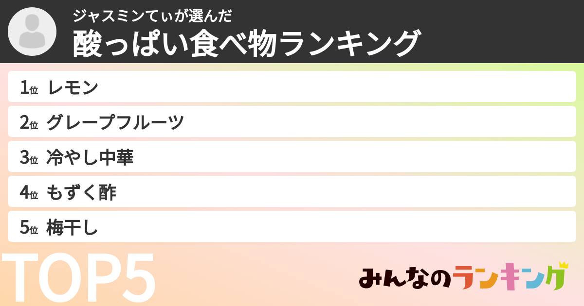 ジャスミンてぃさんの「酸っぱい食べ物ランキング」