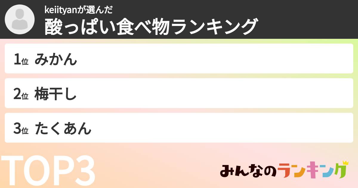 keiityanさんの「酸っぱい食べ物ランキング」