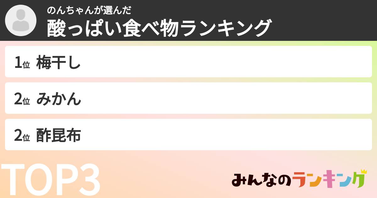 のんちゃんさんの「酸っぱい食べ物ランキング」
