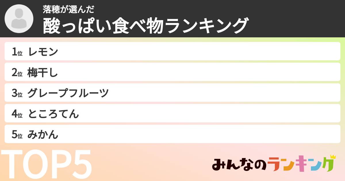 落穂さんの「酸っぱい食べ物ランキング」